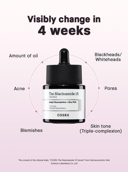 The Niacinamide 15 Serum